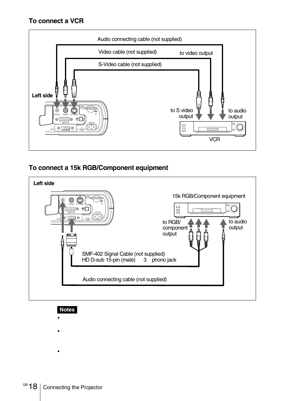 When | Sony VPD-MX10 User Manual | Page 18 / 128