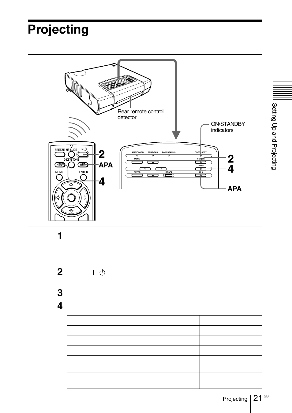 Projecting, Press the i, Key. the on/standby indicator lights in green | Turn on the equipment connected to the projector, Press the input key to select the input source | Sony VPD-MX10 User Manual | Page 21 / 128