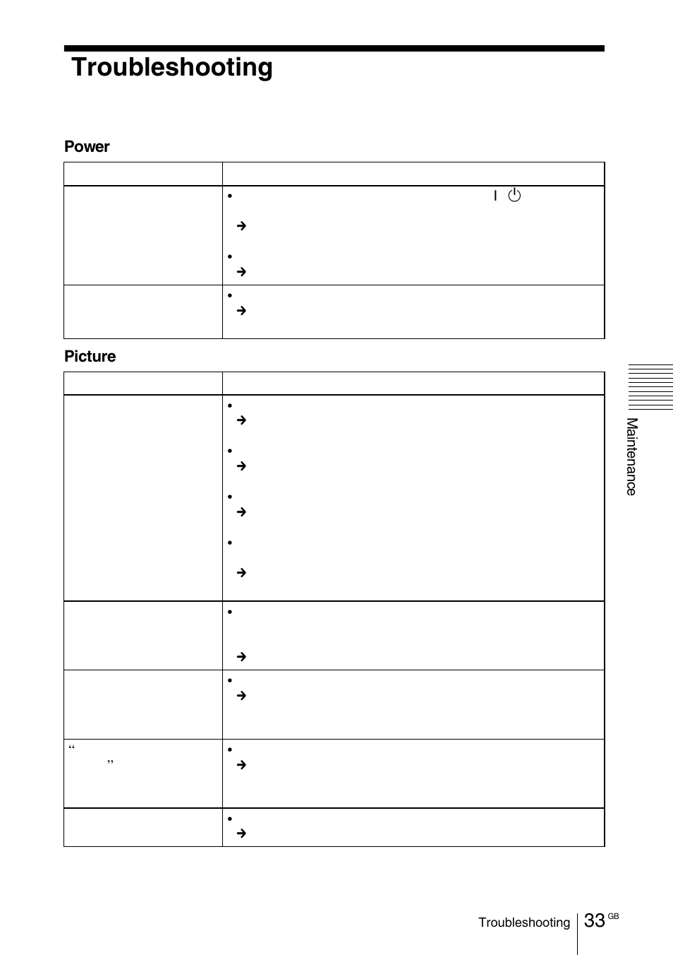 Troubleshooting | Sony VPD-MX10 User Manual | Page 33 / 128