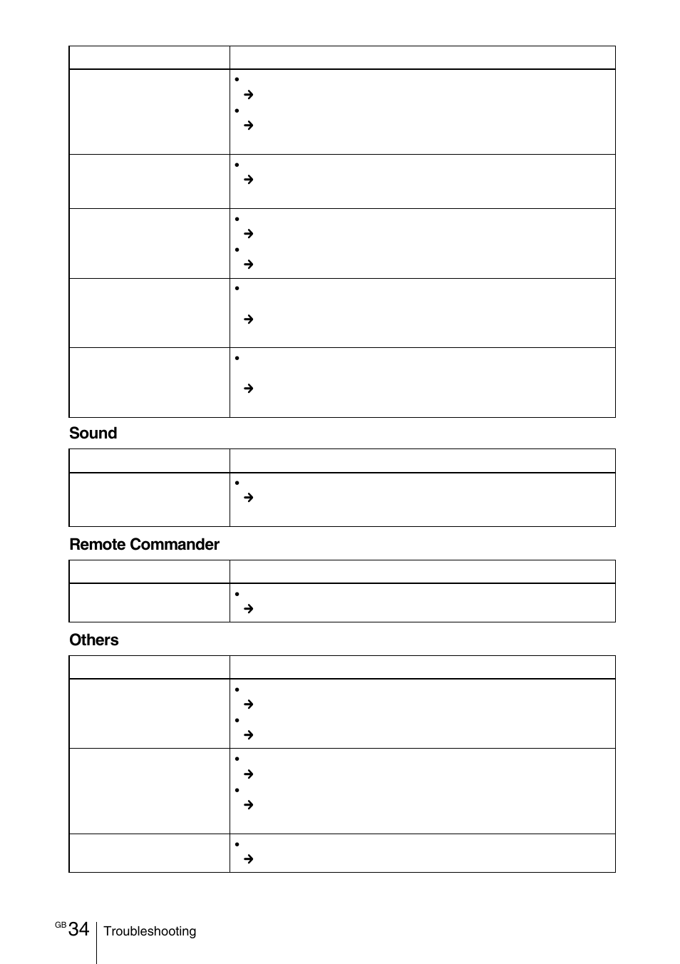 Sony VPD-MX10 User Manual | Page 34 / 128