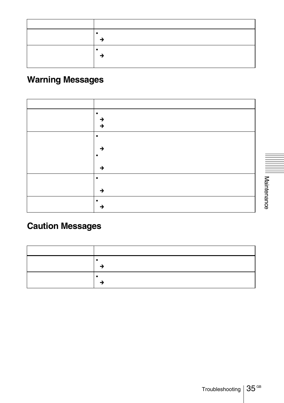 Warning messages, Caution messages | Sony VPD-MX10 User Manual | Page 35 / 128