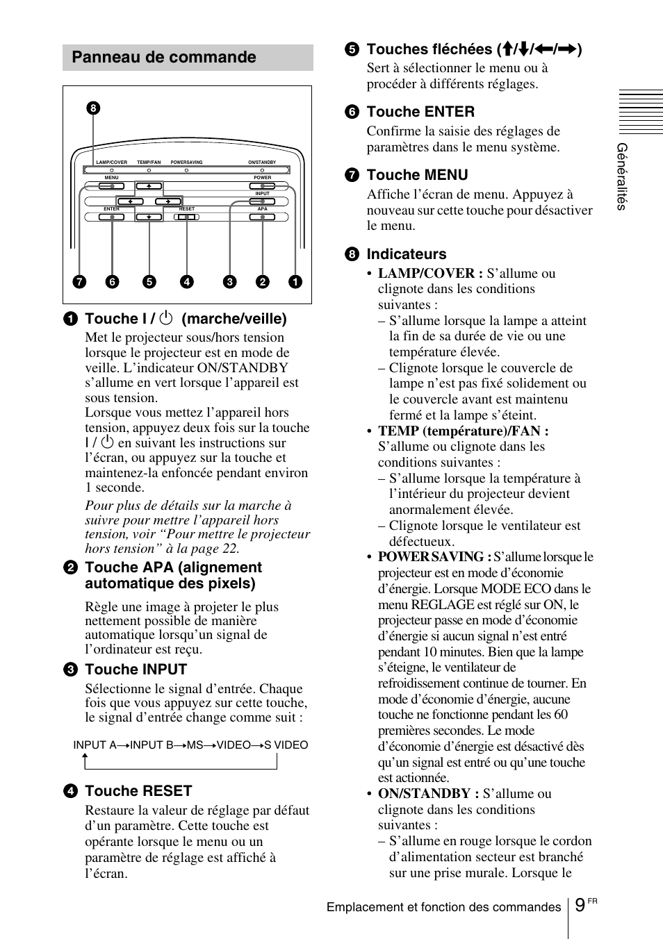 Panneau de commande, Touche i / 1 (marche/veille), Touche apa (alignement automatique des pixels) | Touche input, Touche reset, Touches fléchées ( m / m / < / , ), Touche enter, Touche menu, Indicateurs | Sony VPD-MX10 User Manual | Page 51 / 128