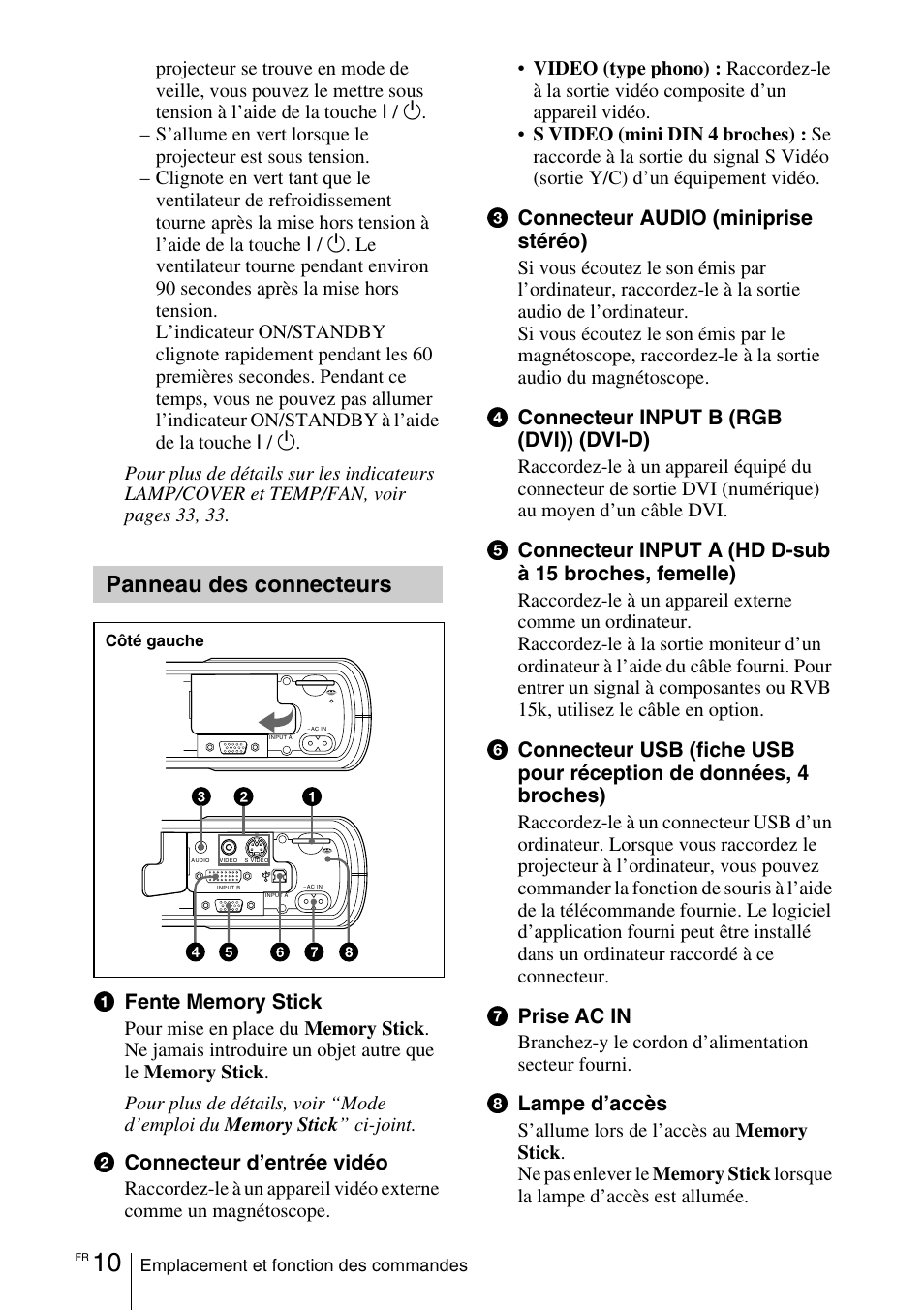 Panneau des connecteurs | Sony VPD-MX10 User Manual | Page 52 / 128