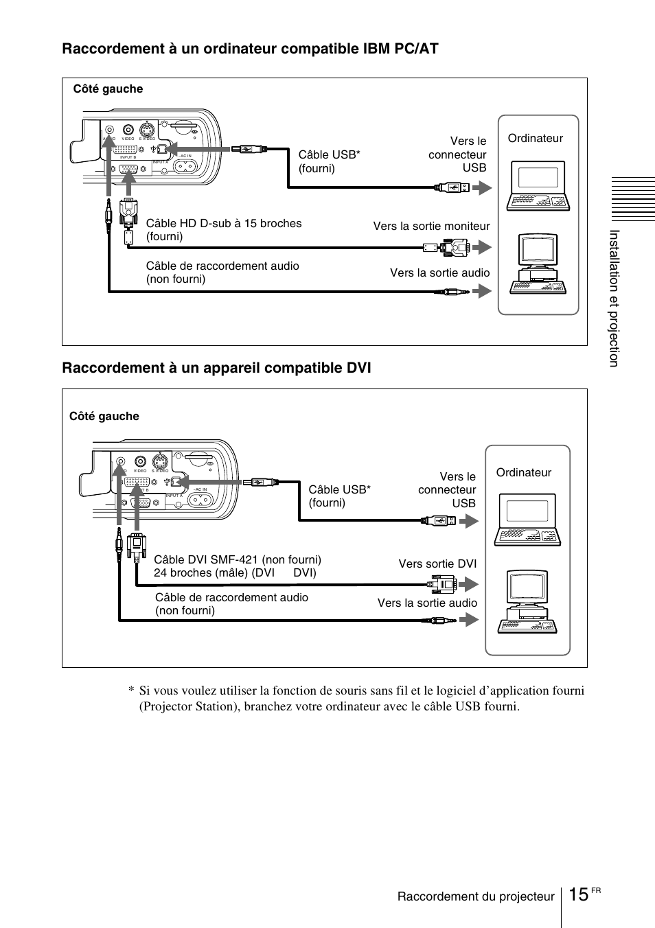 Sony VPD-MX10 User Manual | Page 57 / 128