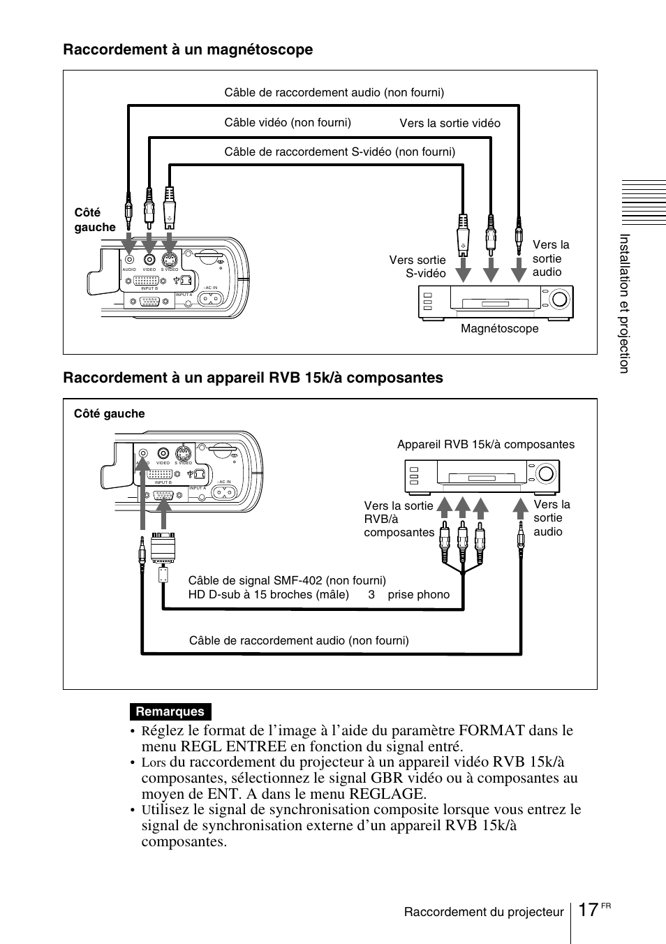 Lors | Sony VPD-MX10 User Manual | Page 59 / 128