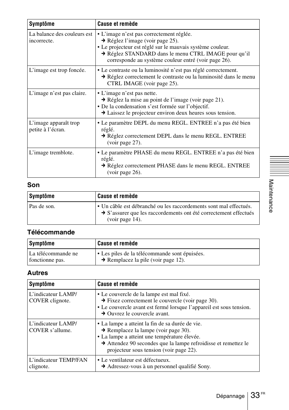 Sony VPD-MX10 User Manual | Page 75 / 128