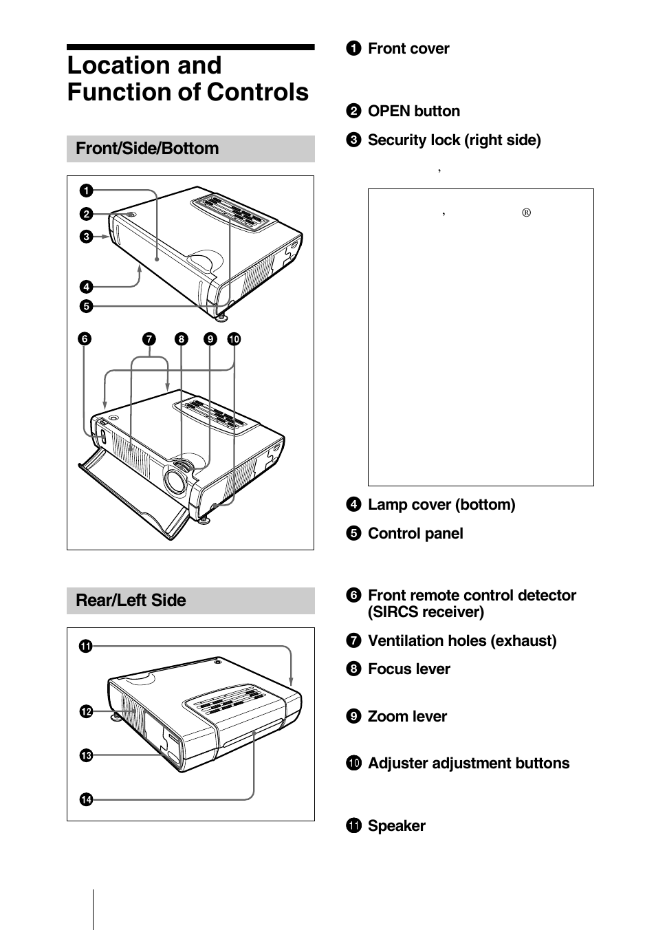 Location and function of controls, Front/side/bottom, Rear/left side | Sony VPD-MX10 User Manual | Page 8 / 128