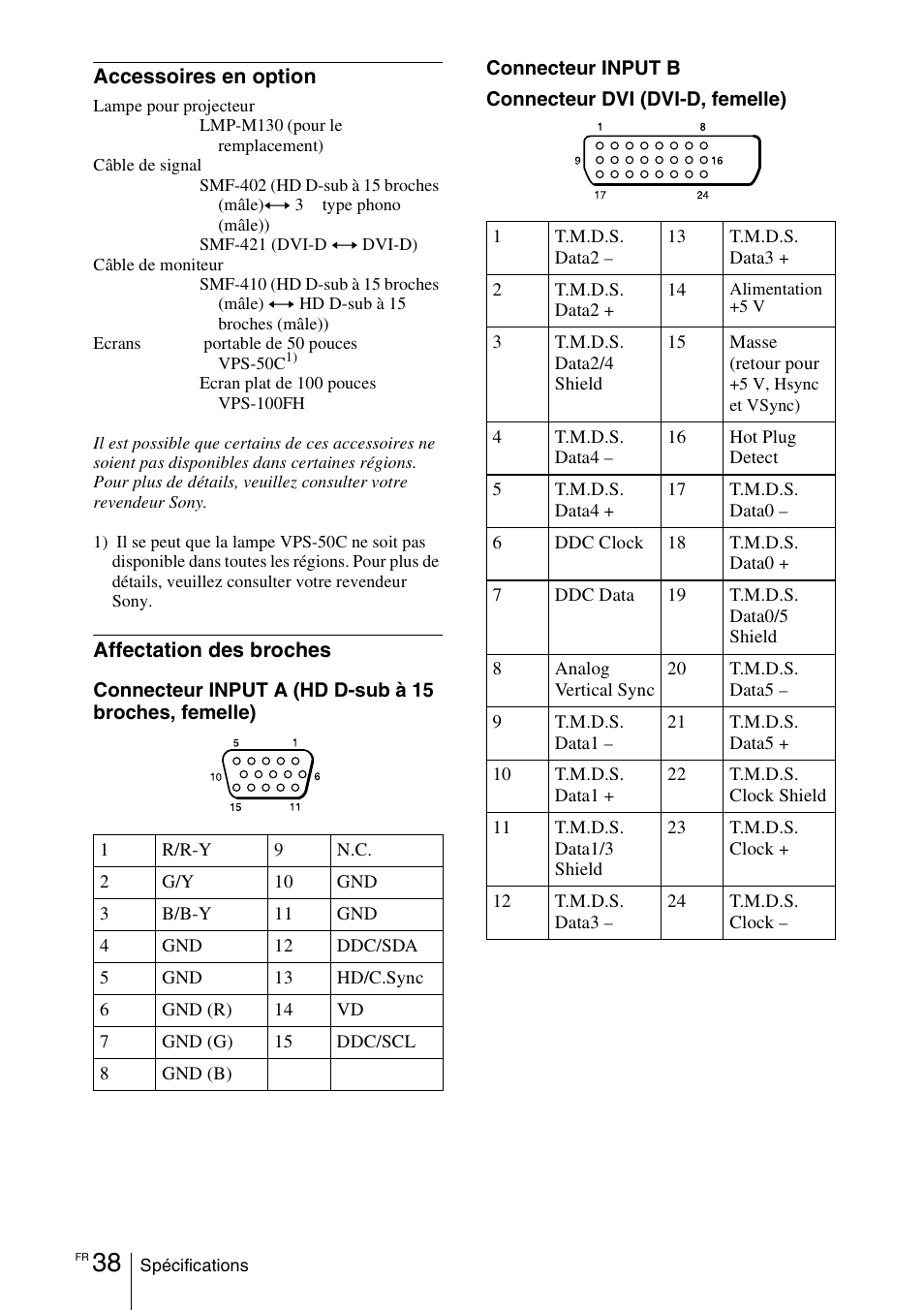 Sony VPD-MX10 User Manual | Page 80 / 128