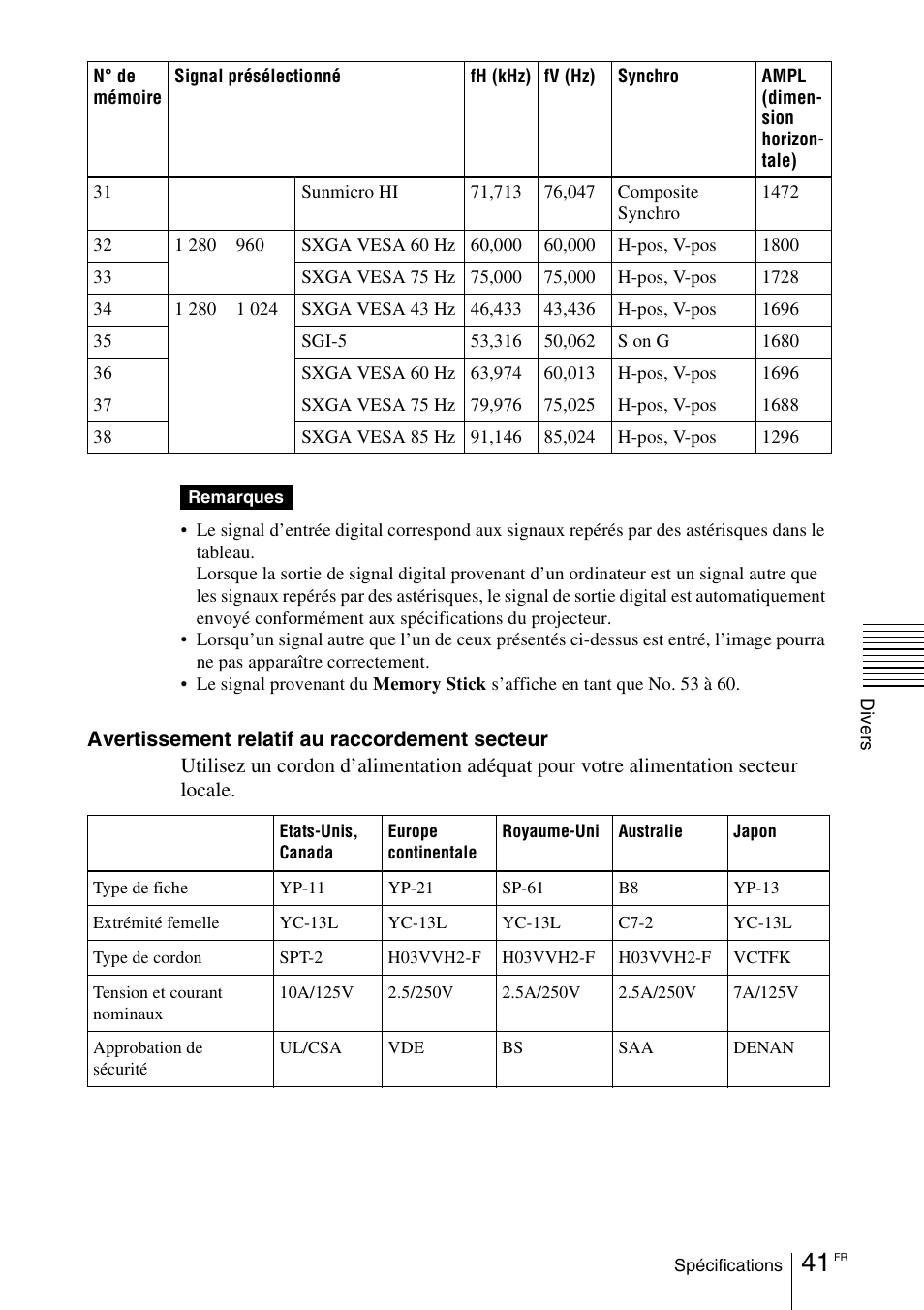 Sony VPD-MX10 User Manual | Page 83 / 128