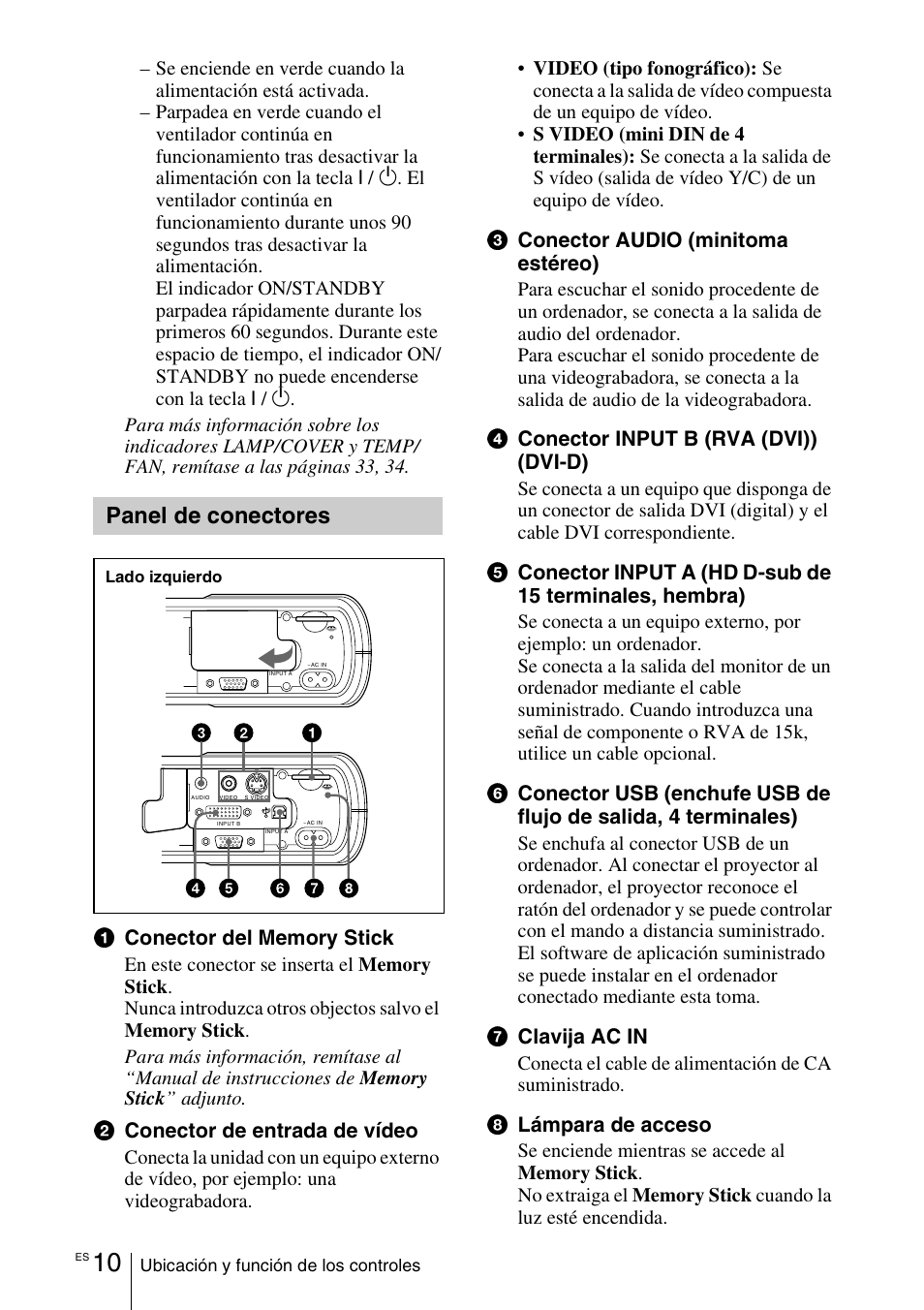 Panel de conectores | Sony VPD-MX10 User Manual | Page 94 / 128