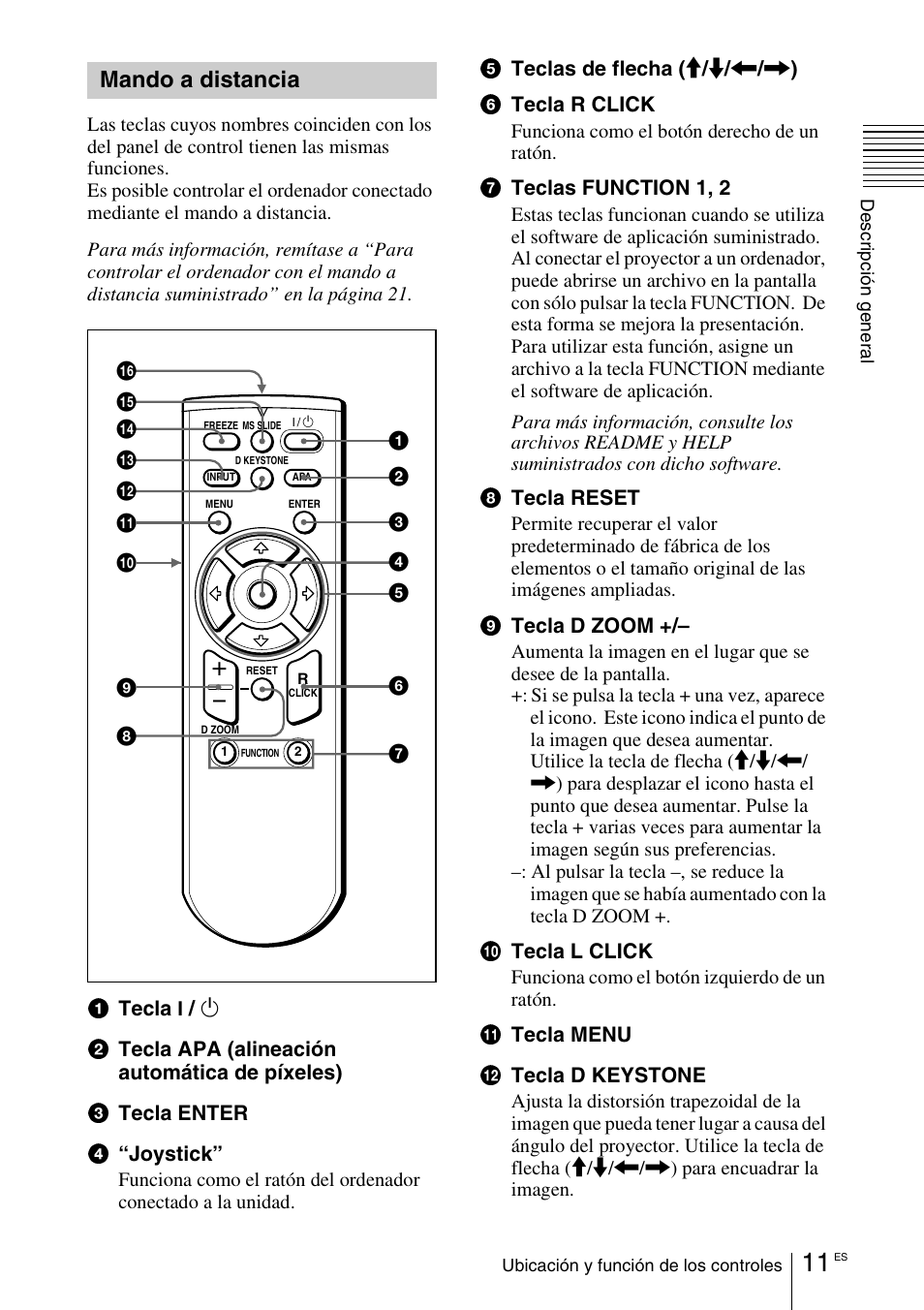 Mando a distancia | Sony VPD-MX10 User Manual | Page 95 / 128