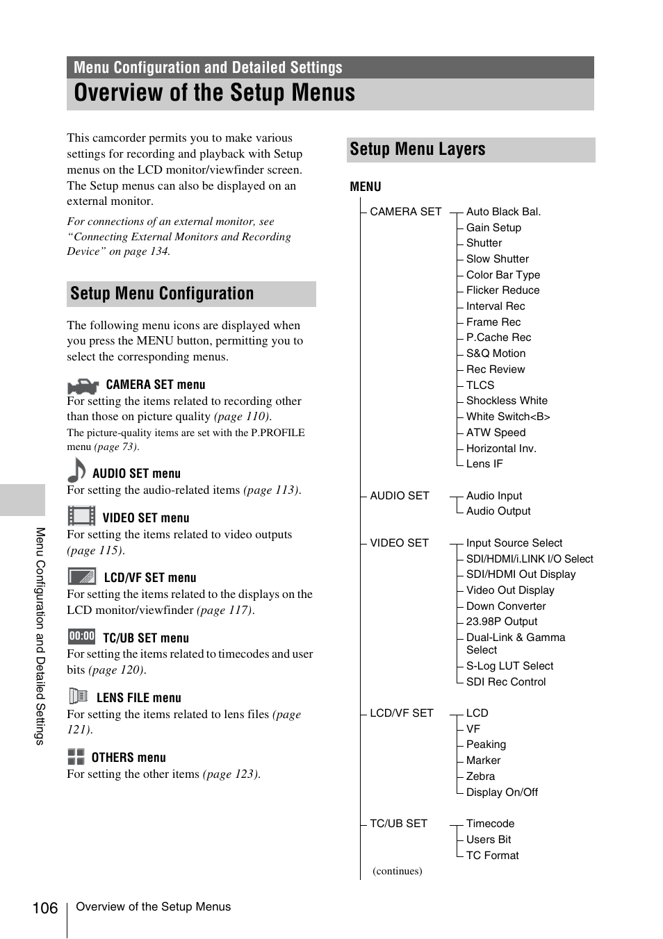 Menu configuration and detailed settings, Overview of the setup menus, Setup menu configuration | Setup menu layers, Setup menu configuration setup menu layers | Sony PMW-F3K User Manual | Page 106 / 164