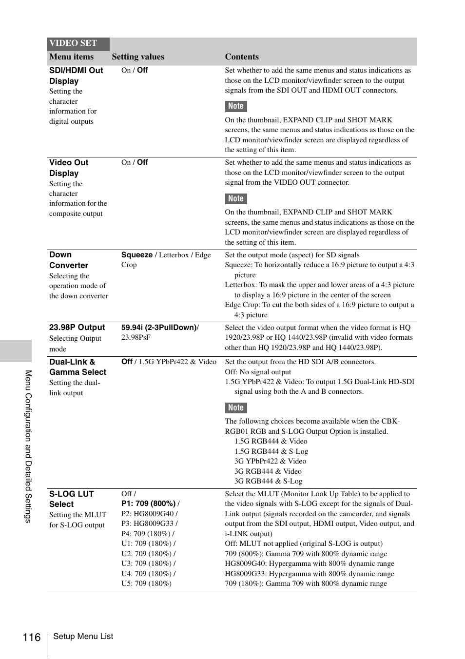 Sony PMW-F3K User Manual | Page 116 / 164