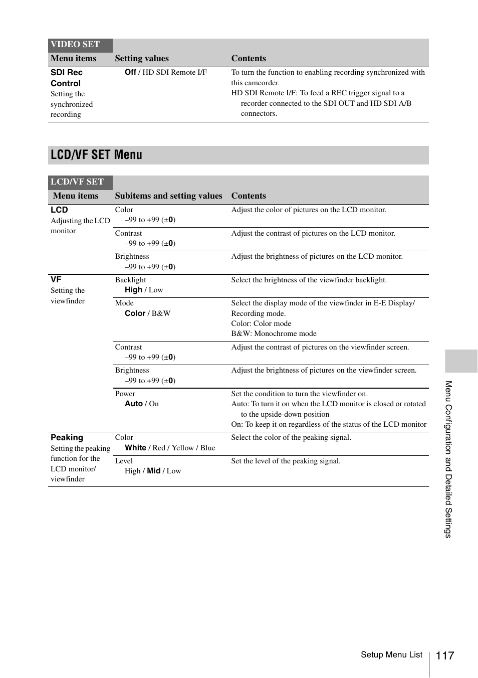 Lcd/vf set menu | Sony PMW-F3K User Manual | Page 117 / 164