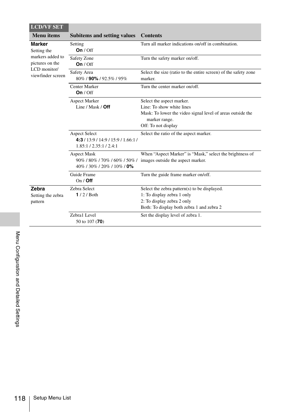 Sony PMW-F3K User Manual | Page 118 / 164