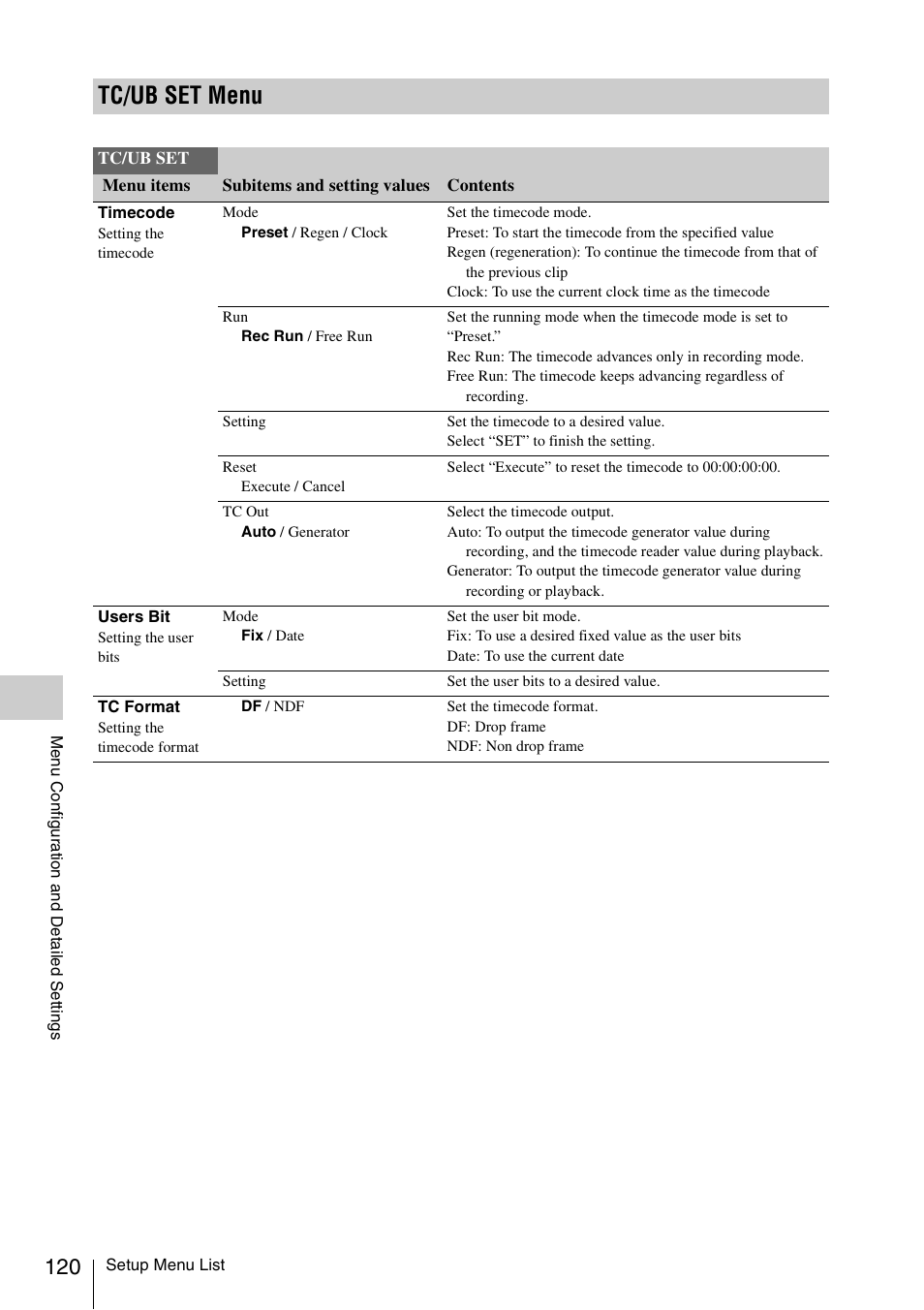 Tc/ub set menu | Sony PMW-F3K User Manual | Page 120 / 164