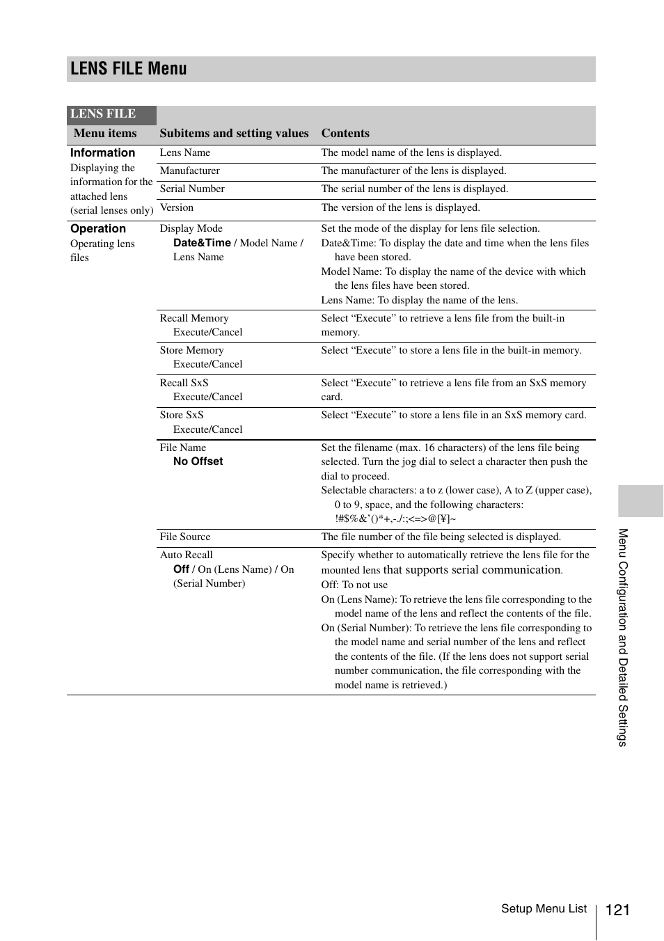 Lens file menu | Sony PMW-F3K User Manual | Page 121 / 164