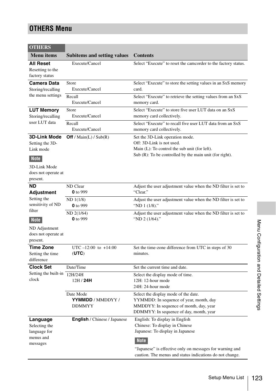 Others menu | Sony PMW-F3K User Manual | Page 123 / 164