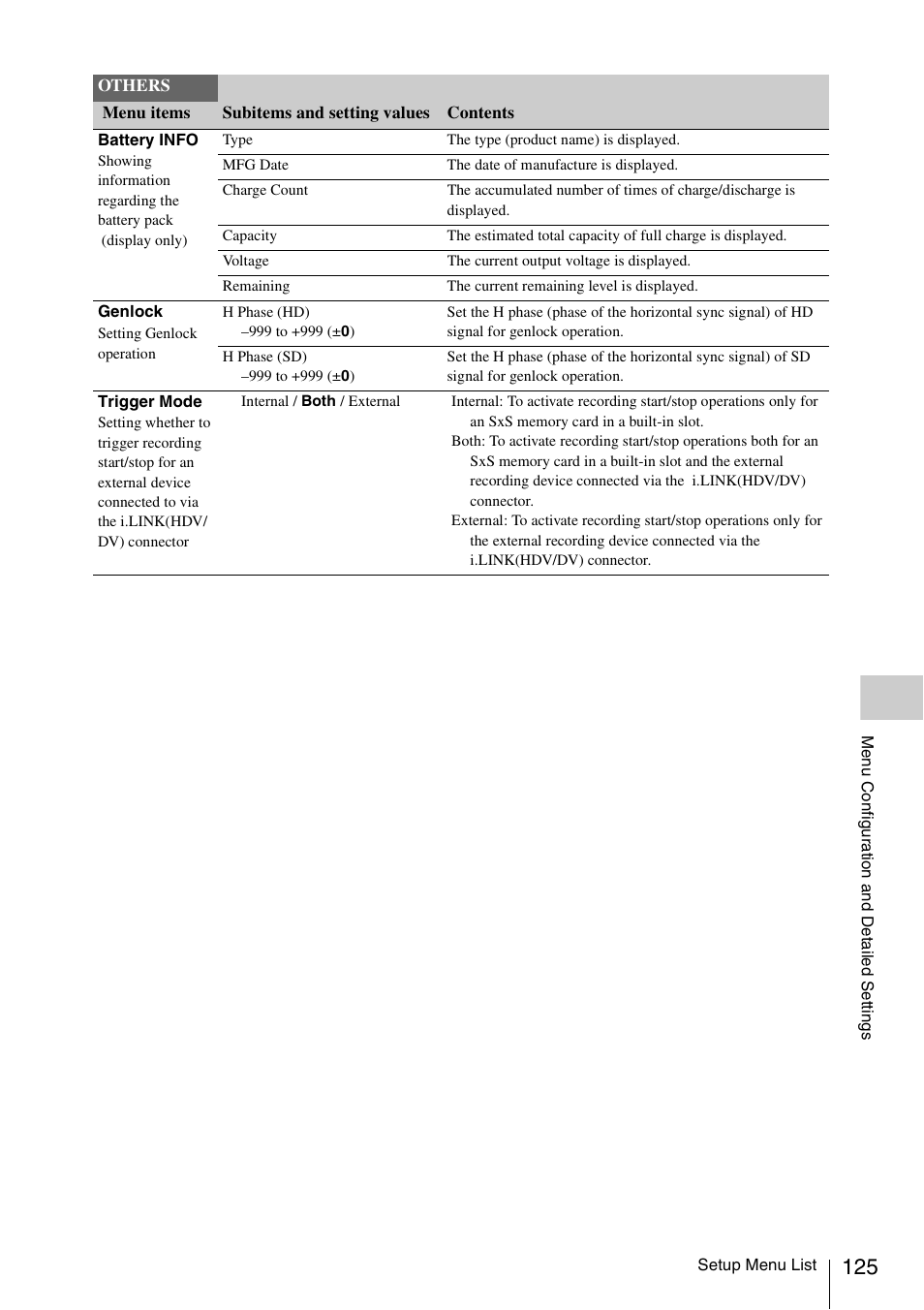 Sony PMW-F3K User Manual | Page 125 / 164