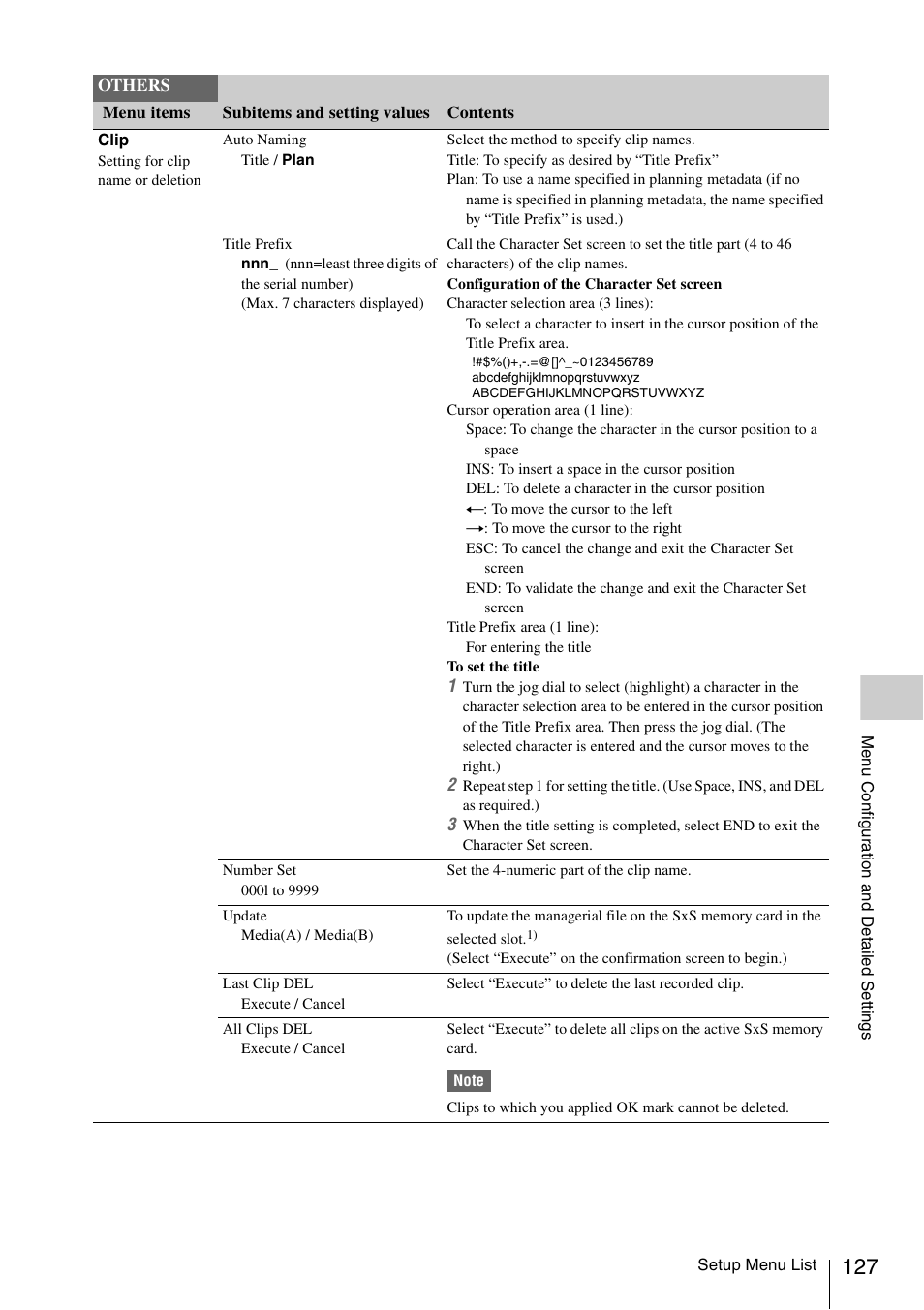 Sony PMW-F3K User Manual | Page 127 / 164