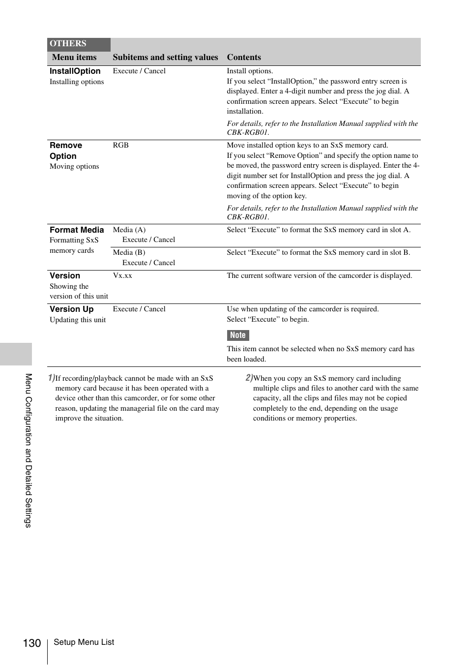 Sony PMW-F3K User Manual | Page 130 / 164