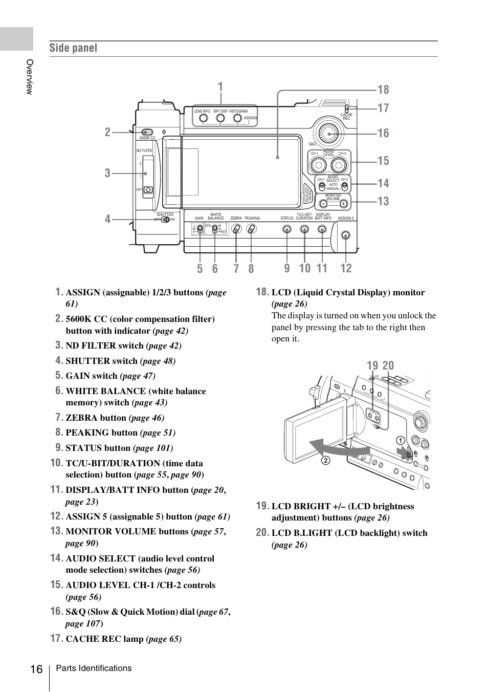 Side panel, Nd filter switch (page 42), Shutter switch (page 48) | Gain switch (page 47), Zebra button (page 46), Peaking butto n (page 51), Status butto n (page 101), Display/batt info button ( page 20 , page 23 ), Assign 5 (assignable 5) button (page 61), Monitor volume butto ns ( page 57 , page 90 ) | Sony PMW-F3K User Manual | Page 16 / 164