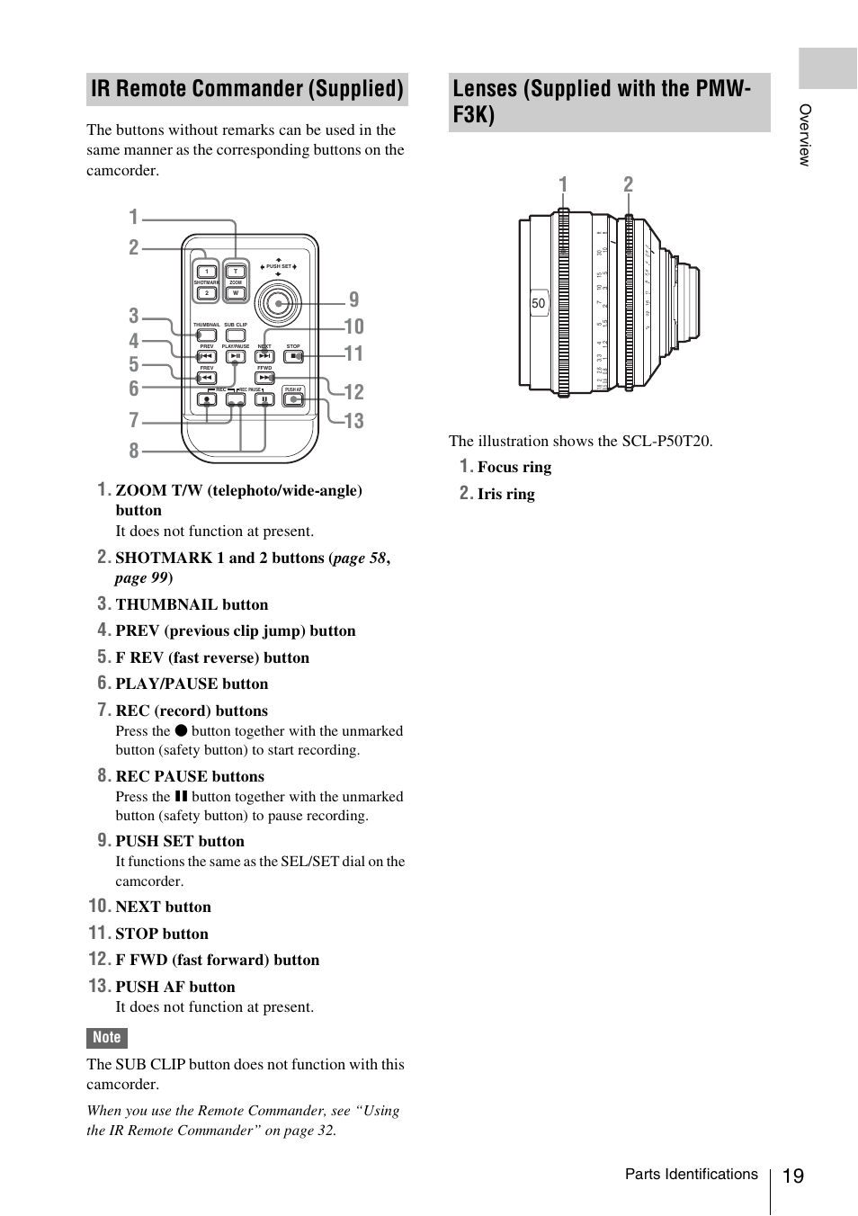 Ir remote commander (supplied), Lenses (supplied with the pmw-f3k), Lenses (supplied with the pmw- f3k) | Thumbnail button, Prev (previous clip jump) button, F rev (fast reverse) button, Play/pause button, Rec (record) buttons, Rec pause buttons, Push set button | Sony PMW-F3K User Manual | Page 19 / 164