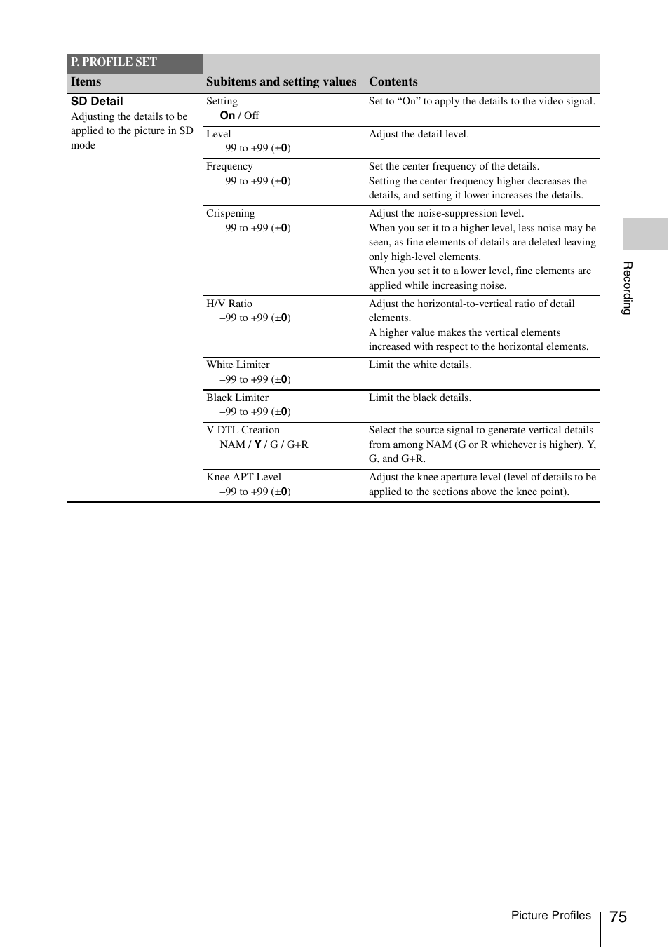 Sony PMW-F3K User Manual | Page 75 / 164