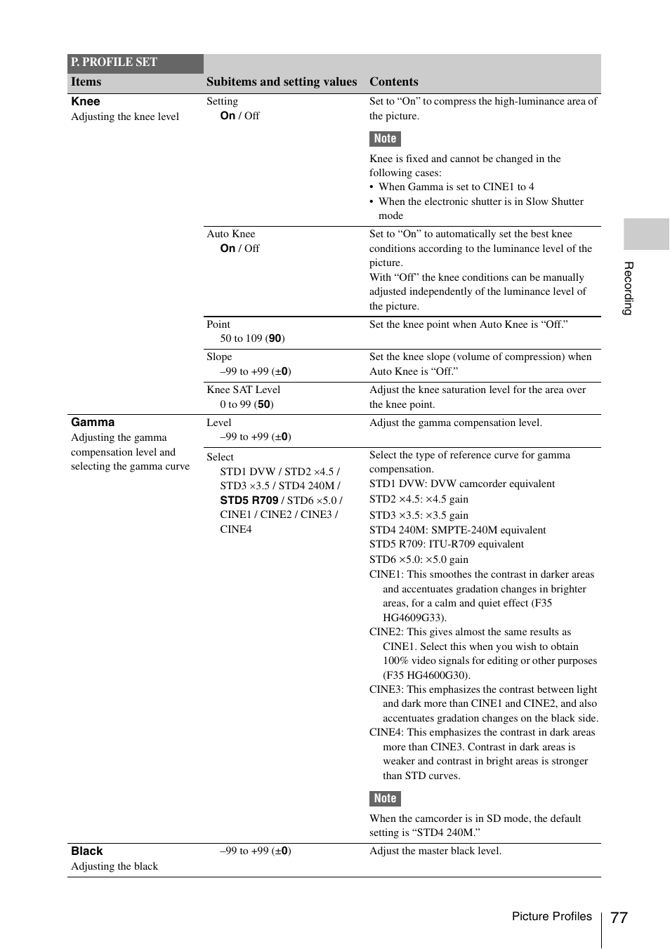 Sony PMW-F3K User Manual | Page 77 / 164