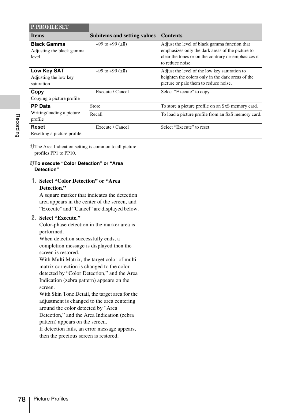 Sony PMW-F3K User Manual | Page 78 / 164