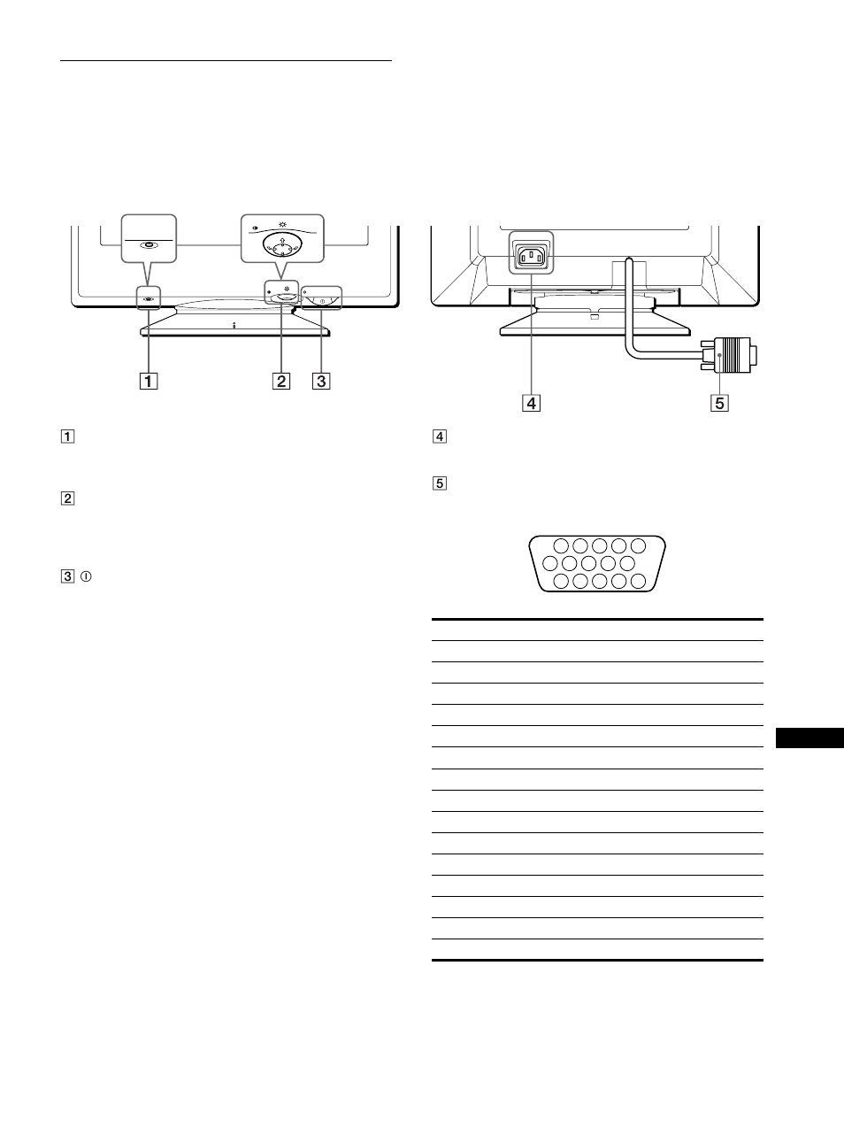Onderdelen en bedieningselementen | Sony CPD-E215E User Manual | Page 103 / 116