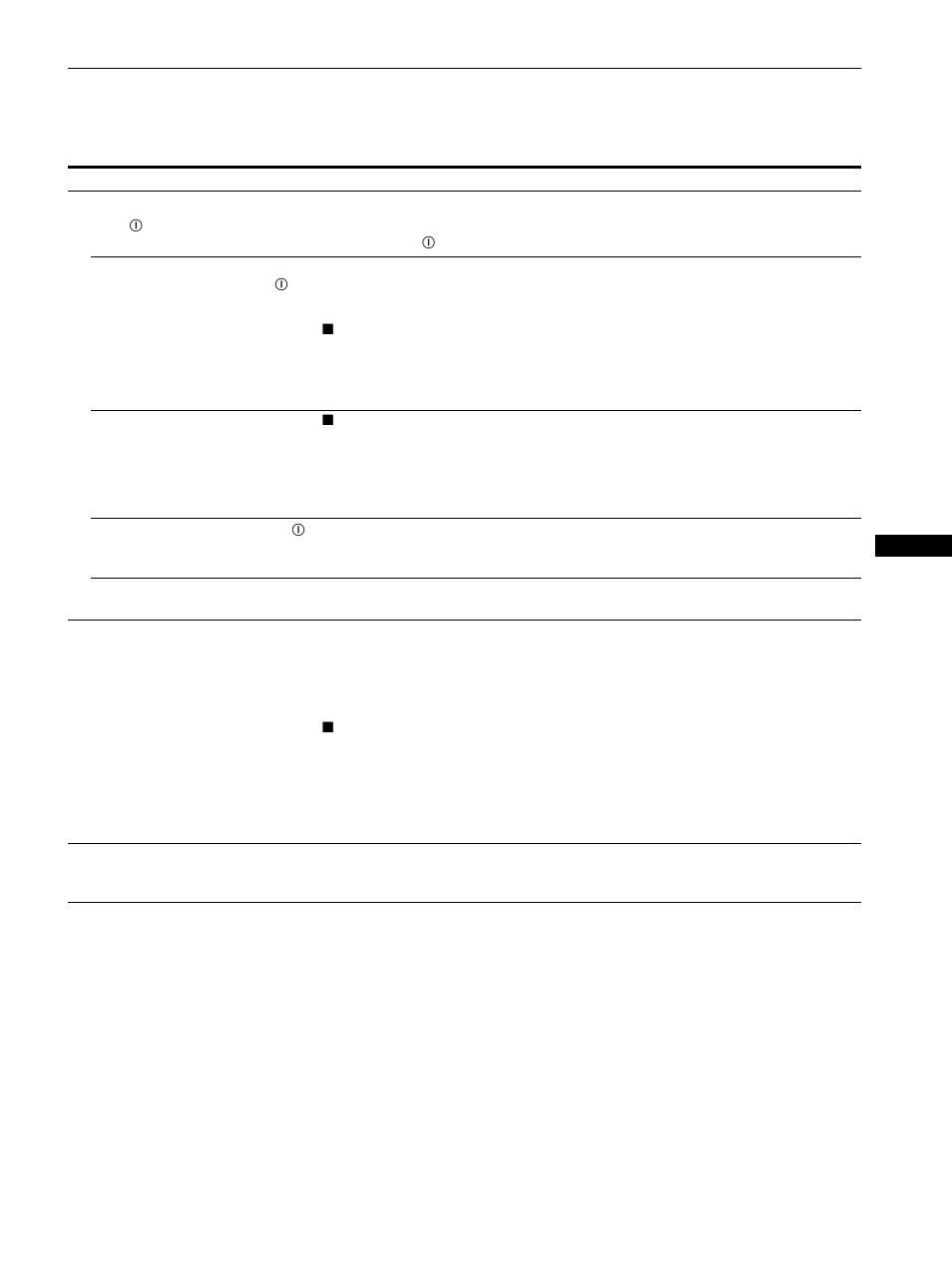 Trouble symptoms and remedies | Sony CPD-E215E User Manual | Page 13 / 116