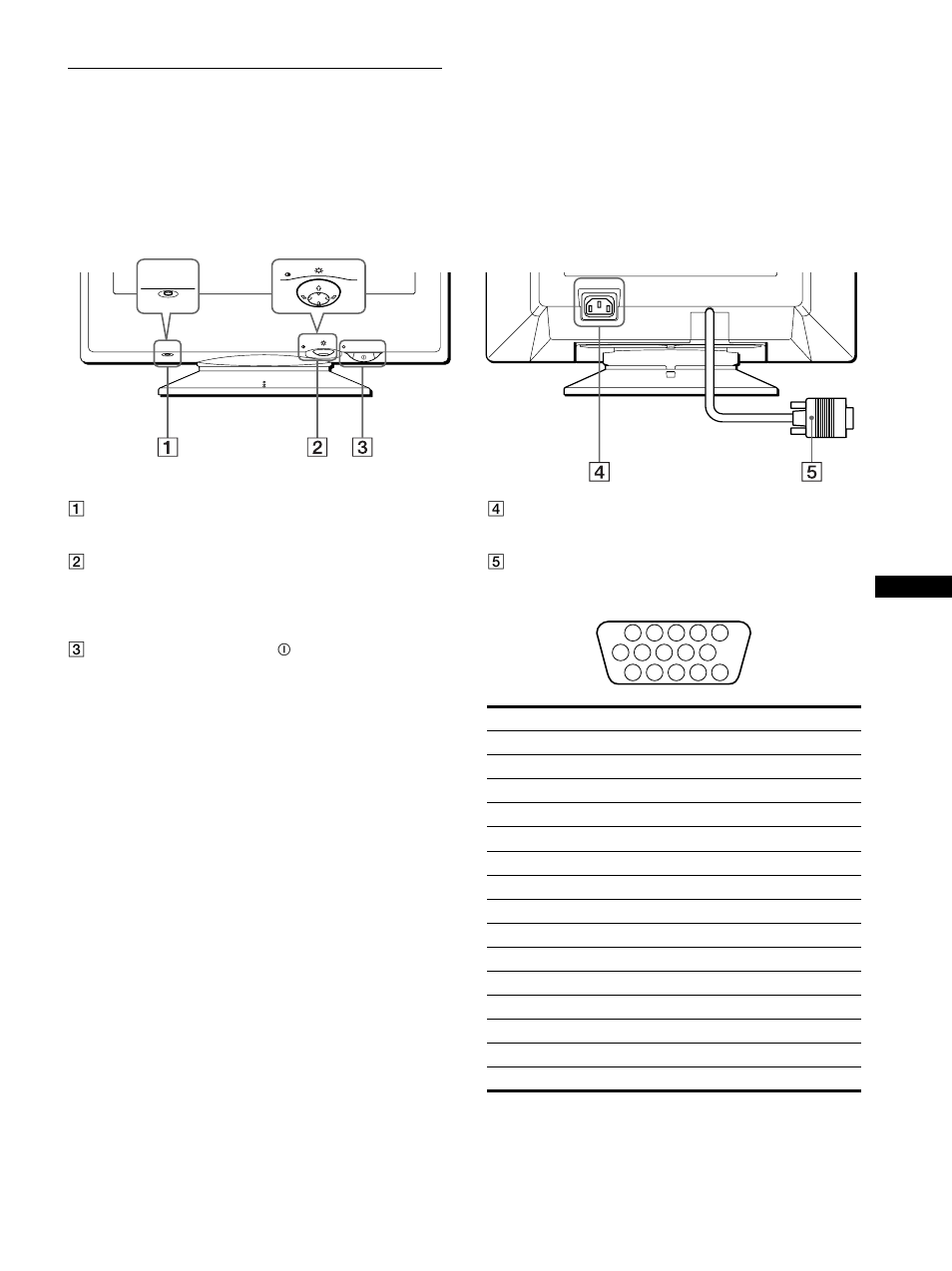 Identification des composants et des commandes | Sony CPD-E215E User Manual | Page 19 / 116