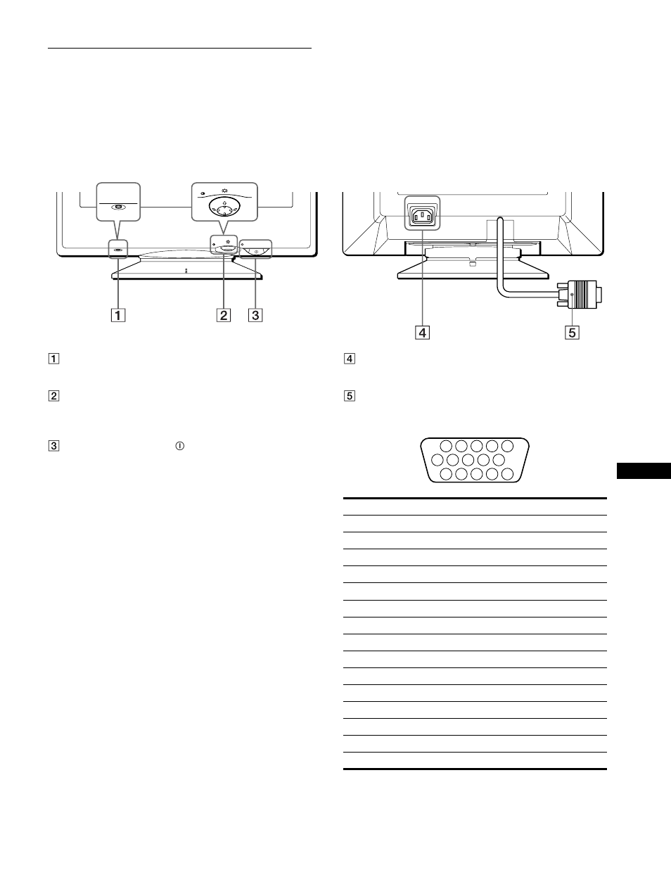 Identificación de los componentes y los controles | Sony CPD-E215E User Manual | Page 47 / 116
