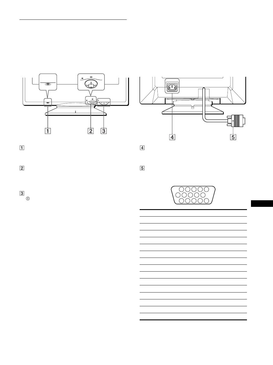 Identificazione dei componenti e dei comandi | Sony CPD-E215E User Manual | Page 61 / 116