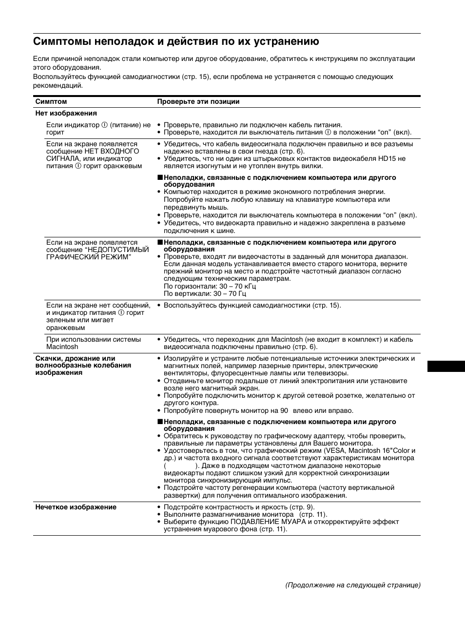 Симптомы неполадок и действиш по их уст²анени, Симптомы неполадок и действия по их устранению | Sony CPD-E215E User Manual | Page 83 / 116