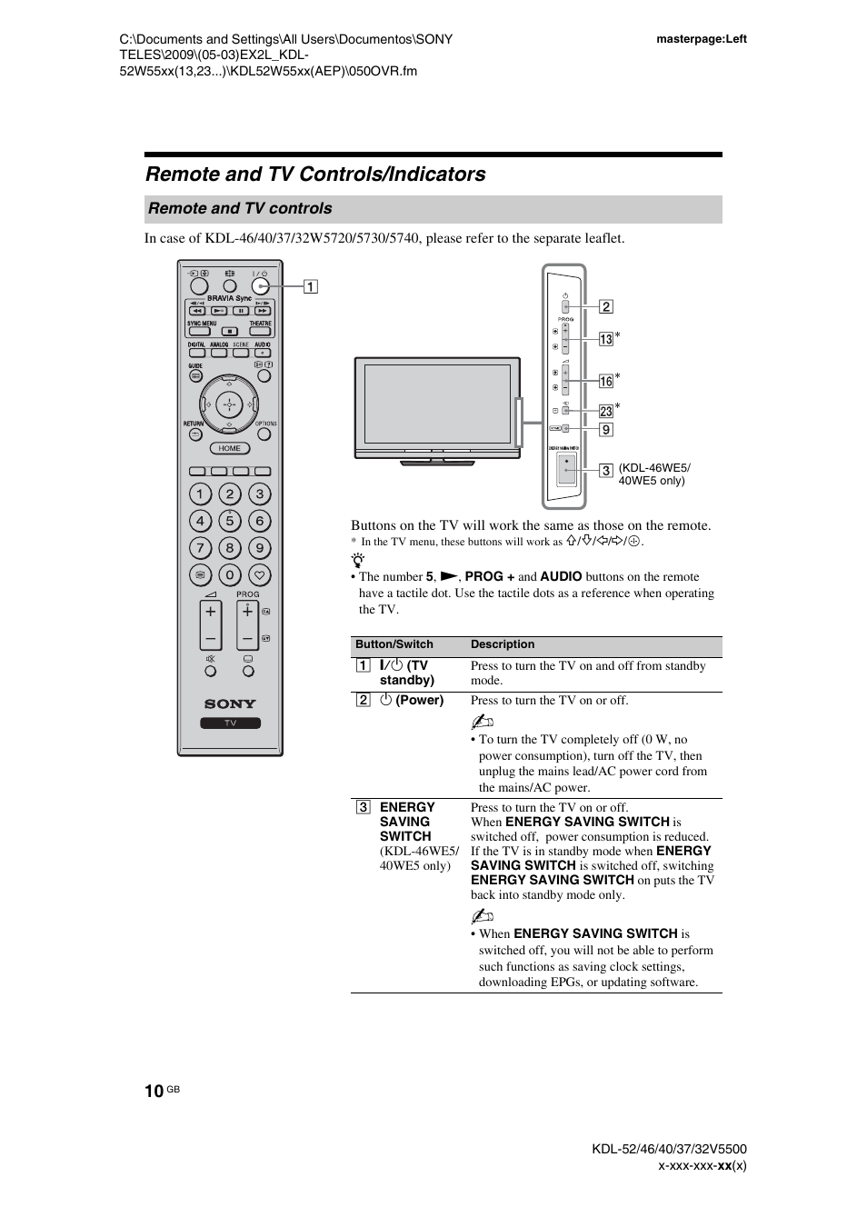 Remote and tv controls/indicators, Remote and tv controls | Sony BRAVIA KDL-32E55xx User Manual | Page 10 / 55