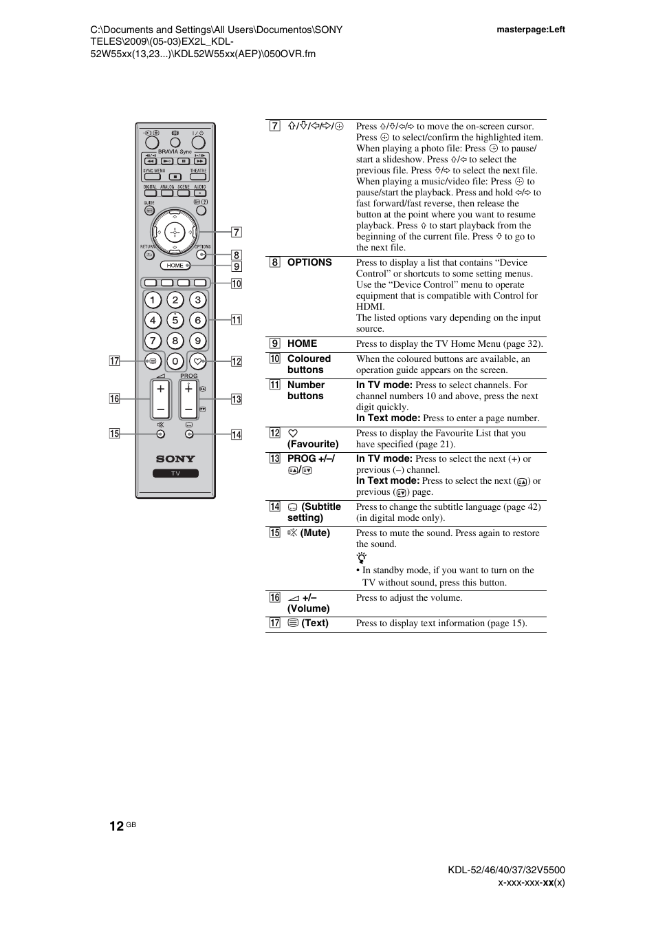 Sony BRAVIA KDL-32E55xx User Manual | Page 12 / 55