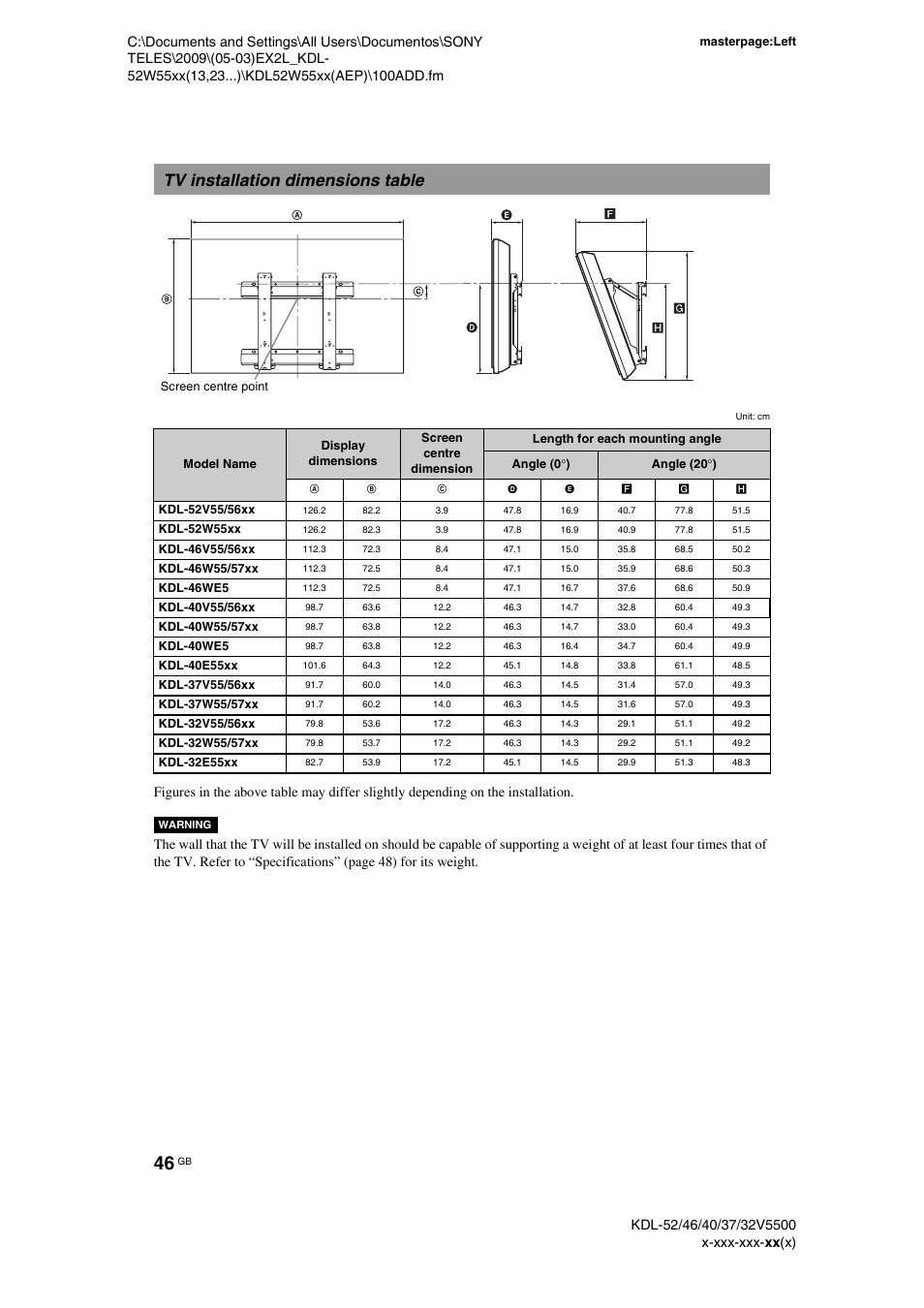 Tv installation dimensions table | Sony BRAVIA KDL-32E55xx User Manual | Page 46 / 55