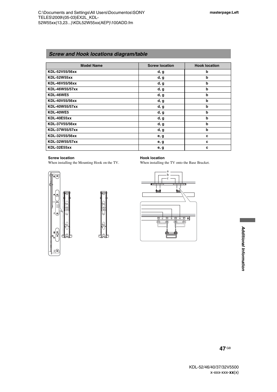 Screw and hook locations diagram/table | Sony BRAVIA KDL-32E55xx User Manual | Page 47 / 55