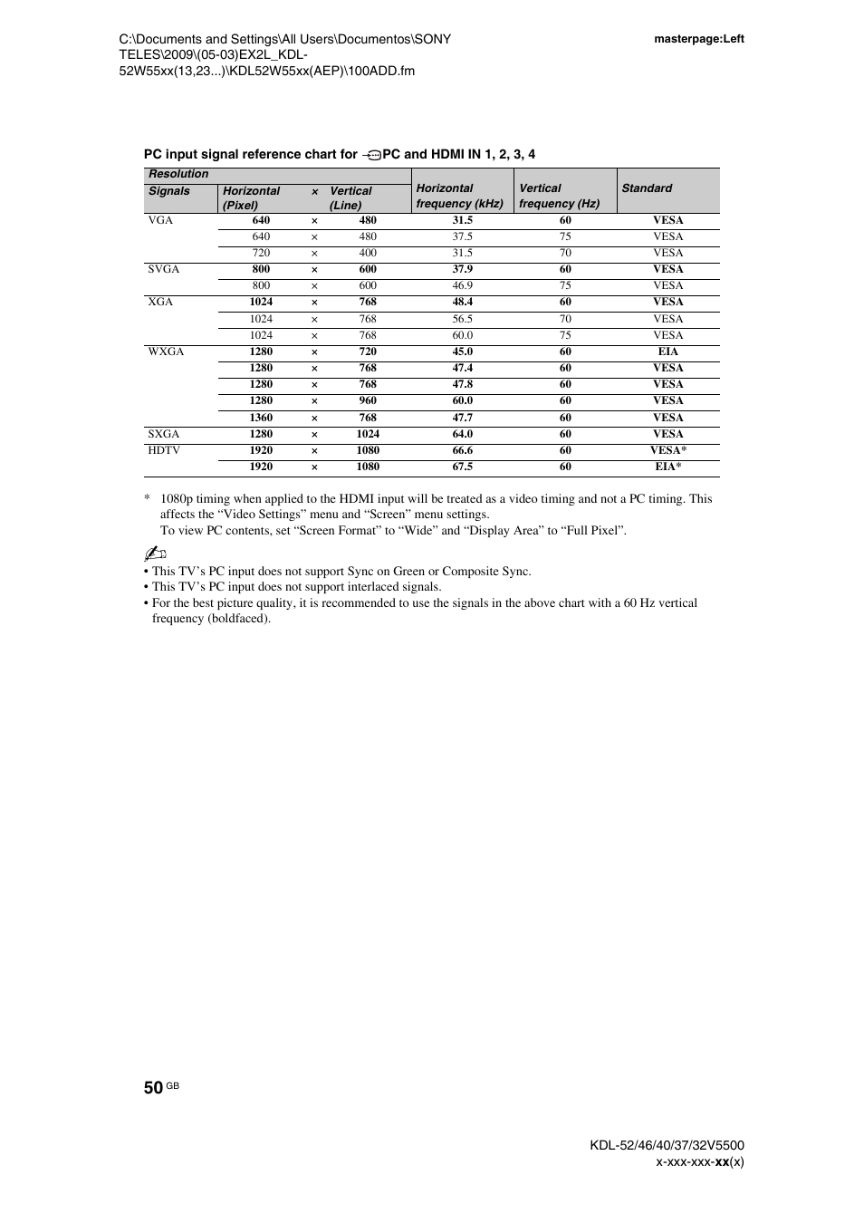 Sony BRAVIA KDL-32E55xx User Manual | Page 50 / 55