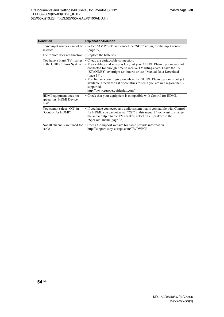 Sony BRAVIA KDL-32E55xx User Manual | Page 54 / 55