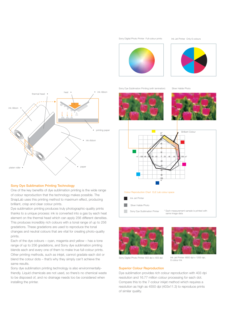 Sony UP-CR10L User Manual | Page 8 / 10