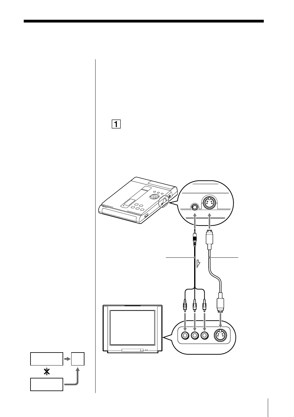 Hooking up the system, 1 hookups | Sony PBD-V30 User Manual | Page 11 / 84
