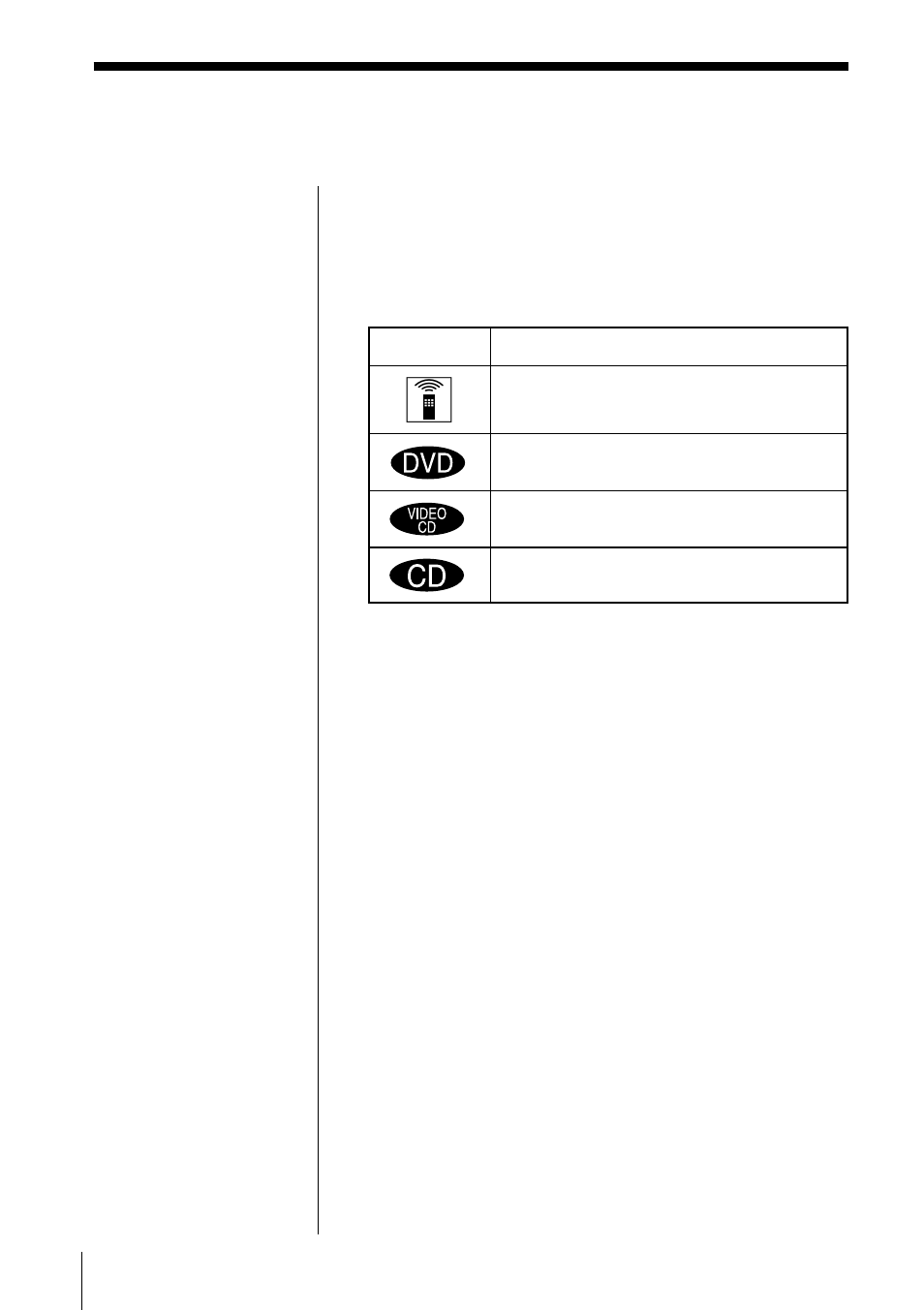 About this manual | Sony PBD-V30 User Manual | Page 8 / 84