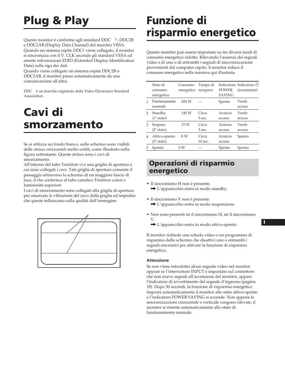 Plug & play, Cavi di smorzamento, Funzione di risparmio energetico | Operazioni di risparmio energetico | Sony GDM-W900 User Manual | Page 107 / 110