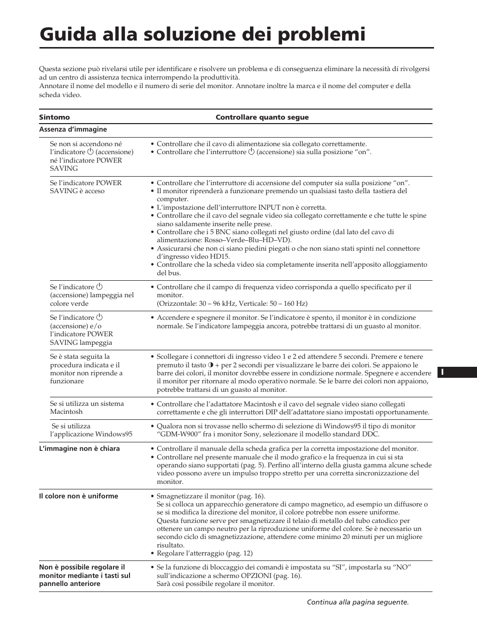 Guida alla soluzione dei problemi | Sony GDM-W900 User Manual | Page 109 / 110