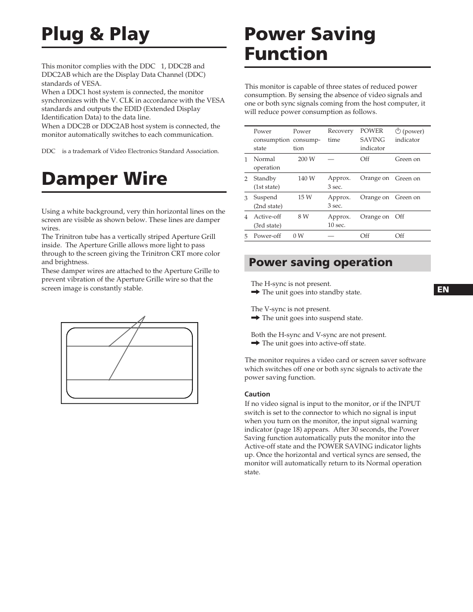 Plug & play, Damper wire, Power saving function | Power saving operation | Sony GDM-W900 User Manual | Page 17 / 110