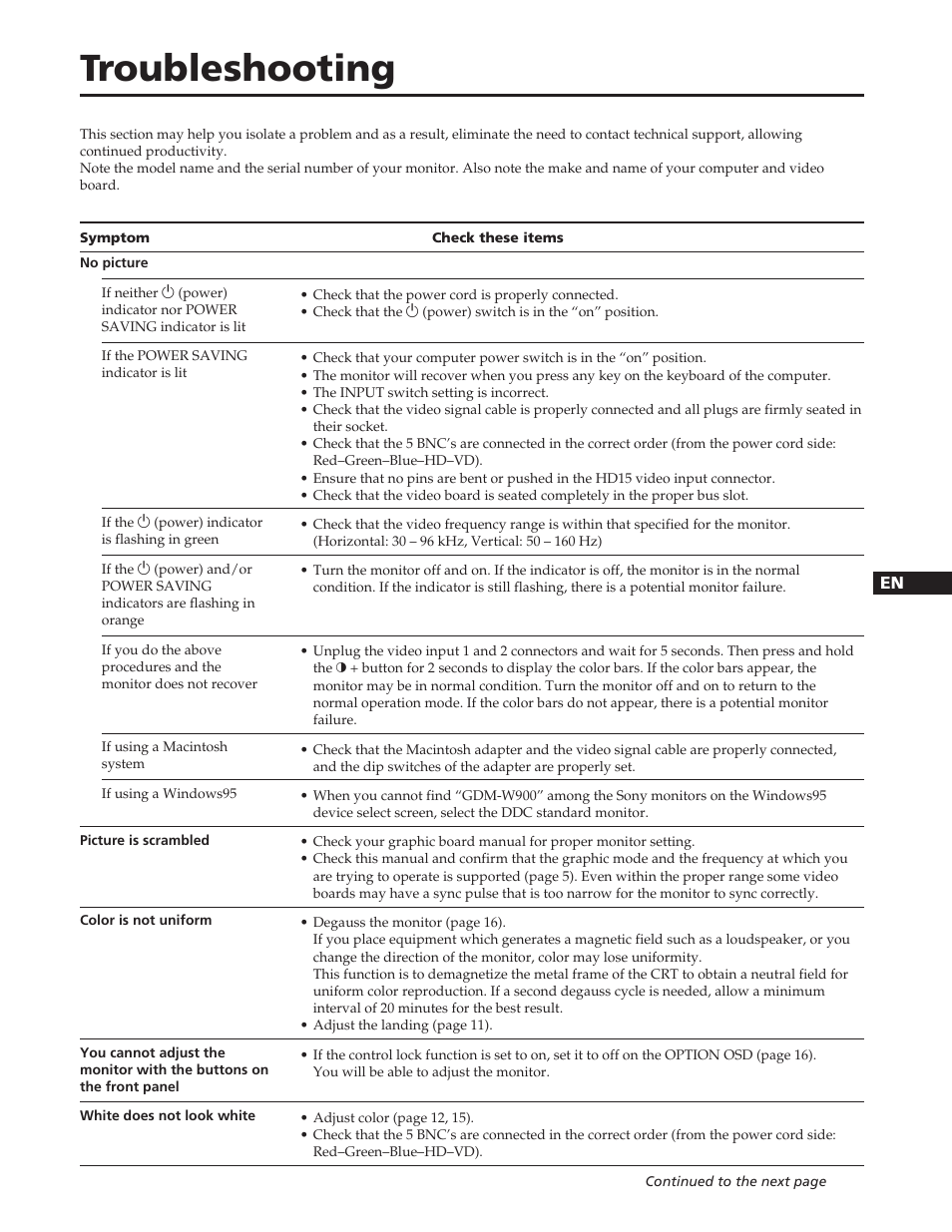 Troubleshooting | Sony GDM-W900 User Manual | Page 19 / 110