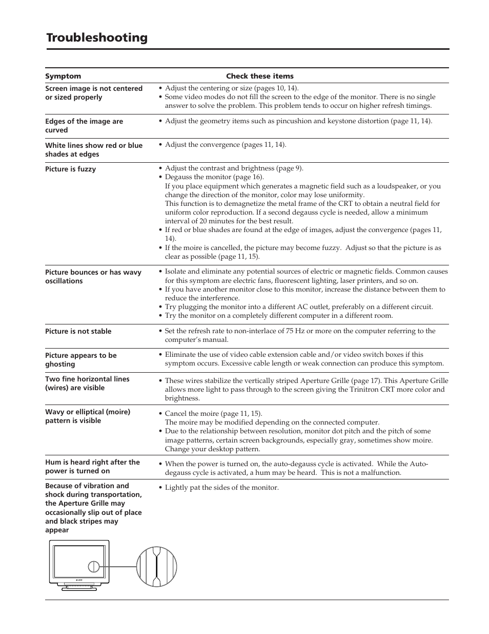 Troubleshooting | Sony GDM-W900 User Manual | Page 38 / 110